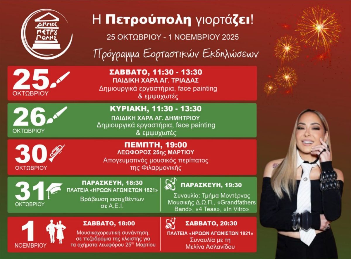 «Η Πετρούπολη γιορτάζει!» , εκδηλώσεις, εορταστικά, πολιτιστικά, δήμοι, δυτική Αθήνα 