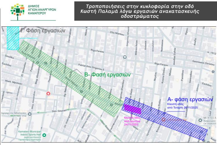 Άγιοι Ανάργυροι: τροποποιήσεις στην κυκλοφορία στην οδό Κωστή Παλαμά λόγω εργασιών ανακατασκευής οδοστρώματος